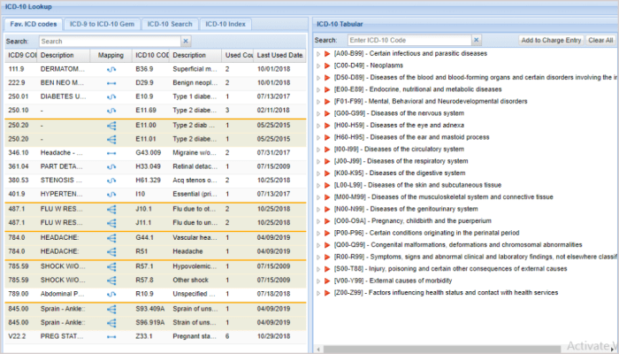 Fault codes diagnostic manualzz