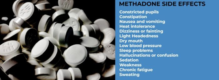 Mtd on drug screen