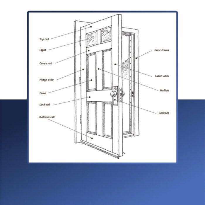 Single panel door