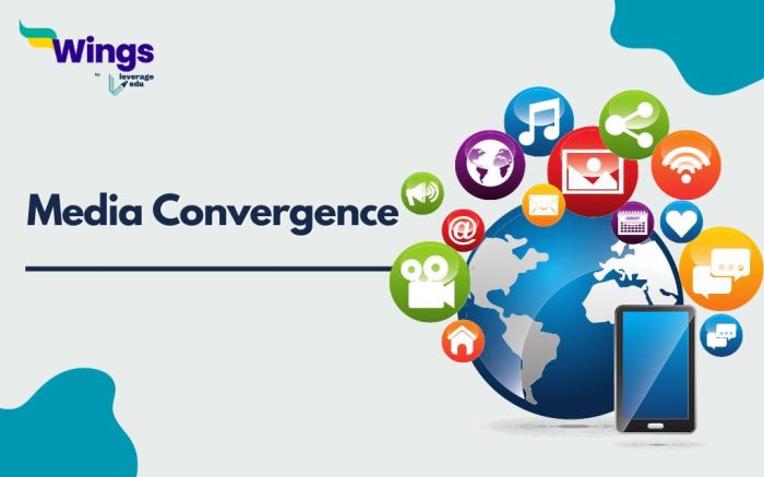 Media convergence server and user retention improvement