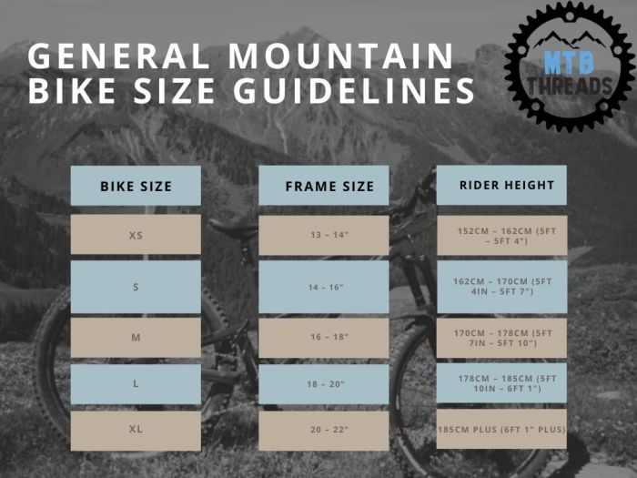 Mountain bike frame size chart