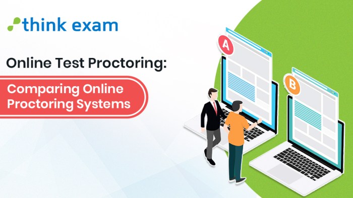 Exam proctored identity process verification remote