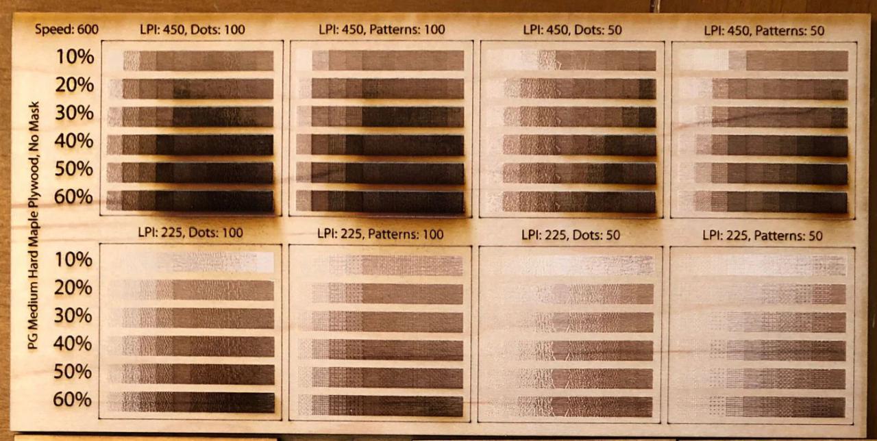 500w co2 laser wood cutting speed