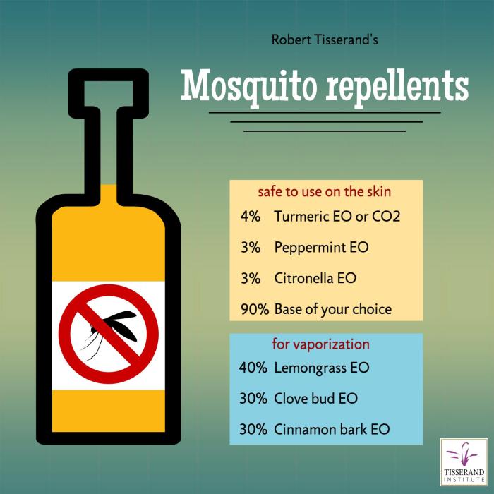 Safety precautions when using natural repellents