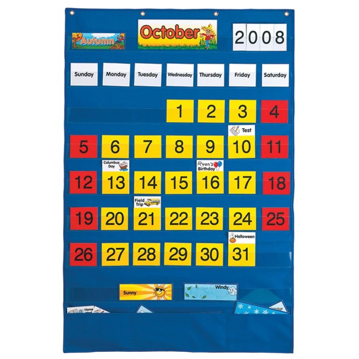 Calendar pocket chart