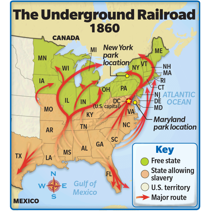 Tubman harriet railroad underground freedom choose board history african