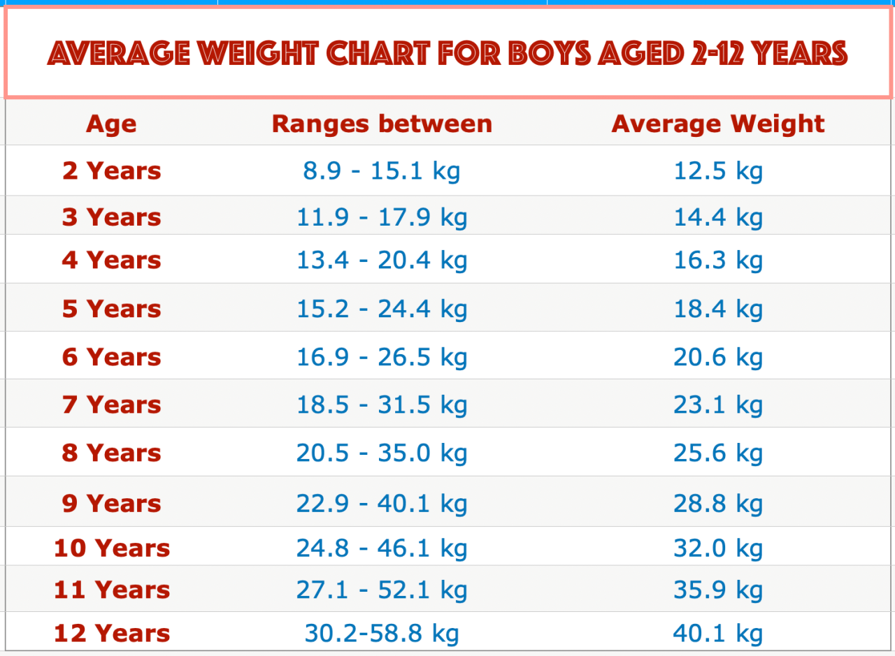 Taylor Swift's Height and Weight: A Look at Her Body Positivity Movement