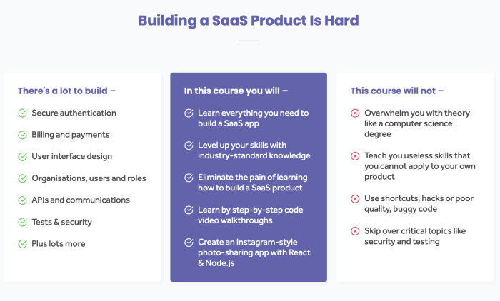 Kyle gawley - how to build a saas product pro