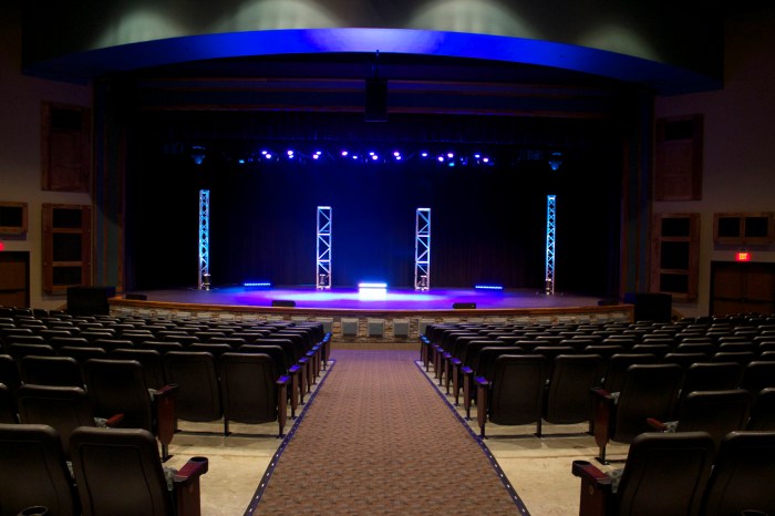 Smoky mountain performing arts