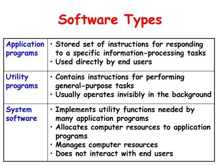 Media convergence server and user engagement management