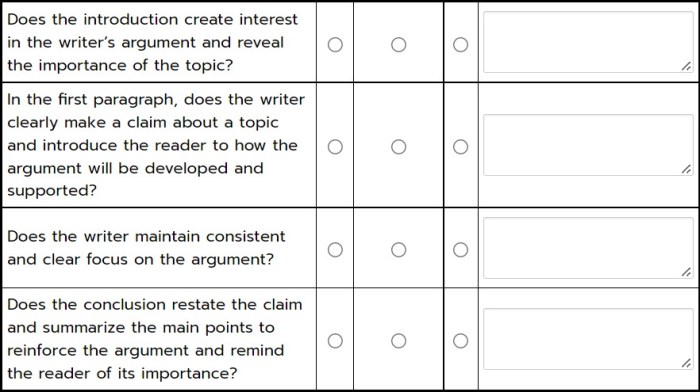 Mini Exams for Peer Assessment Quizzes