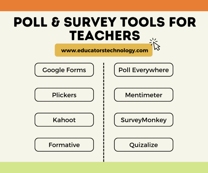 Mini Exams for Quiz Feedback Tools