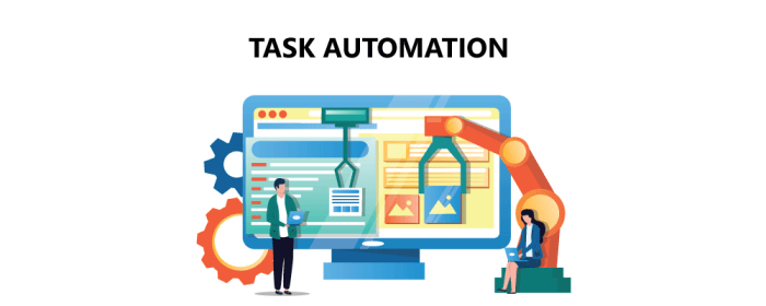 Media convergence server workflow automation