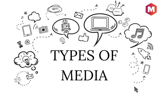 Media convergence server and user engagement deployment