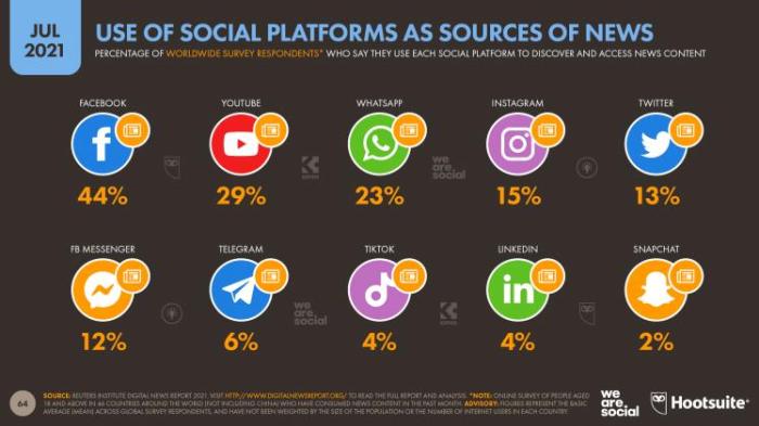 Millennials infographic genz baby millenials ilse roekel boomers europeans useful apparently least surprising