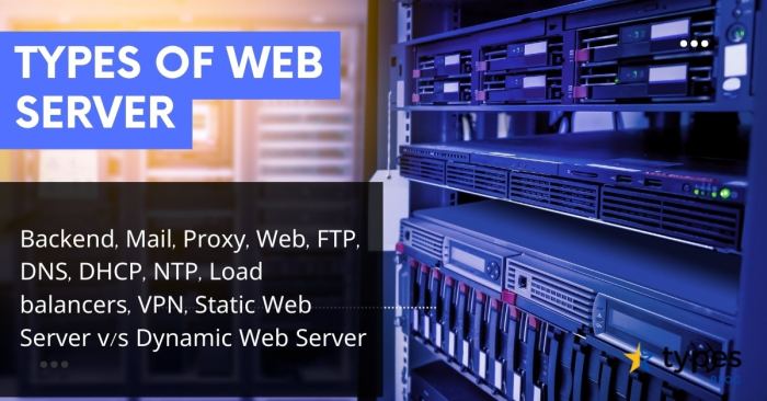 Media convergence server and user retention monitoring