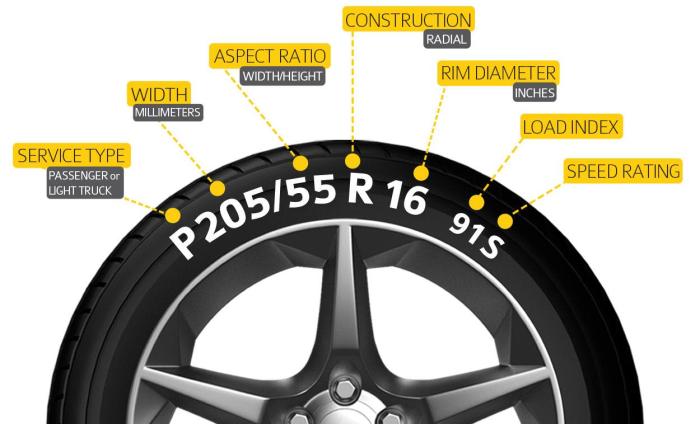 24 inch wheels and tires