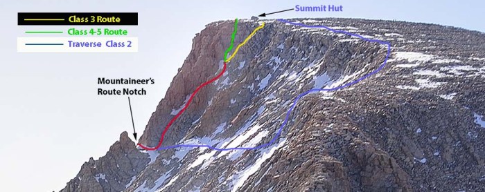 Whitney mountaineers mountaineer climbers ascending chute