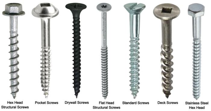 Pan head wood screws