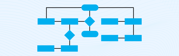 Workflow crm