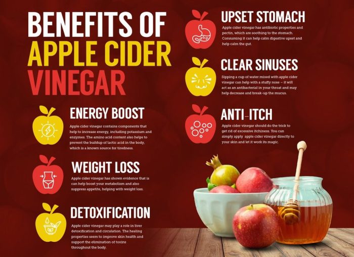 The effectiveness of apple cider vinegar