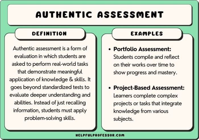 Mini Exams for Quiz Authentic Assessments Tools