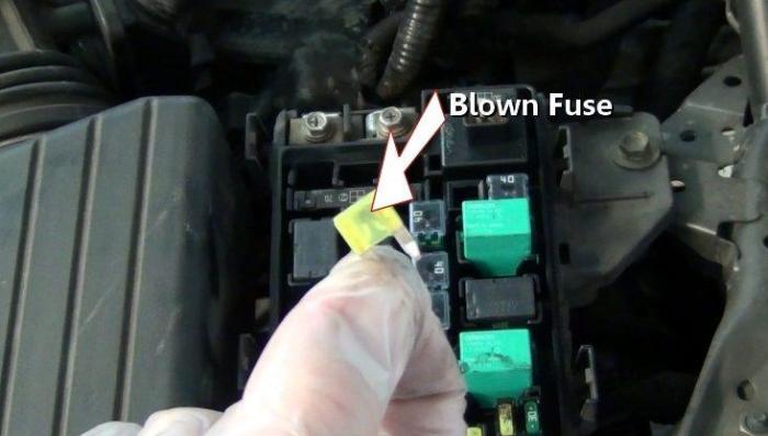 Electrical Fuses: Checking for Blown Fuses and Replacing Them