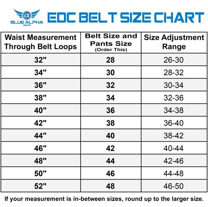 Belt sizes chart