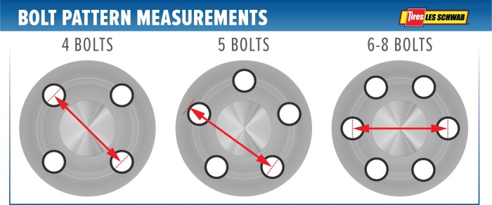 5x4.5 to 5x5 wheel adapters