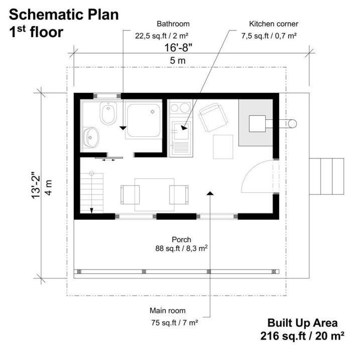 1 bedroom cabin plans