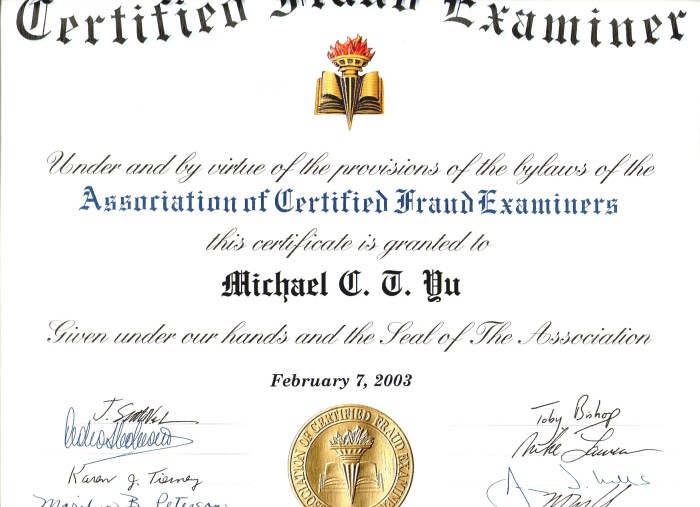 Mini Exams for Professional Certifications