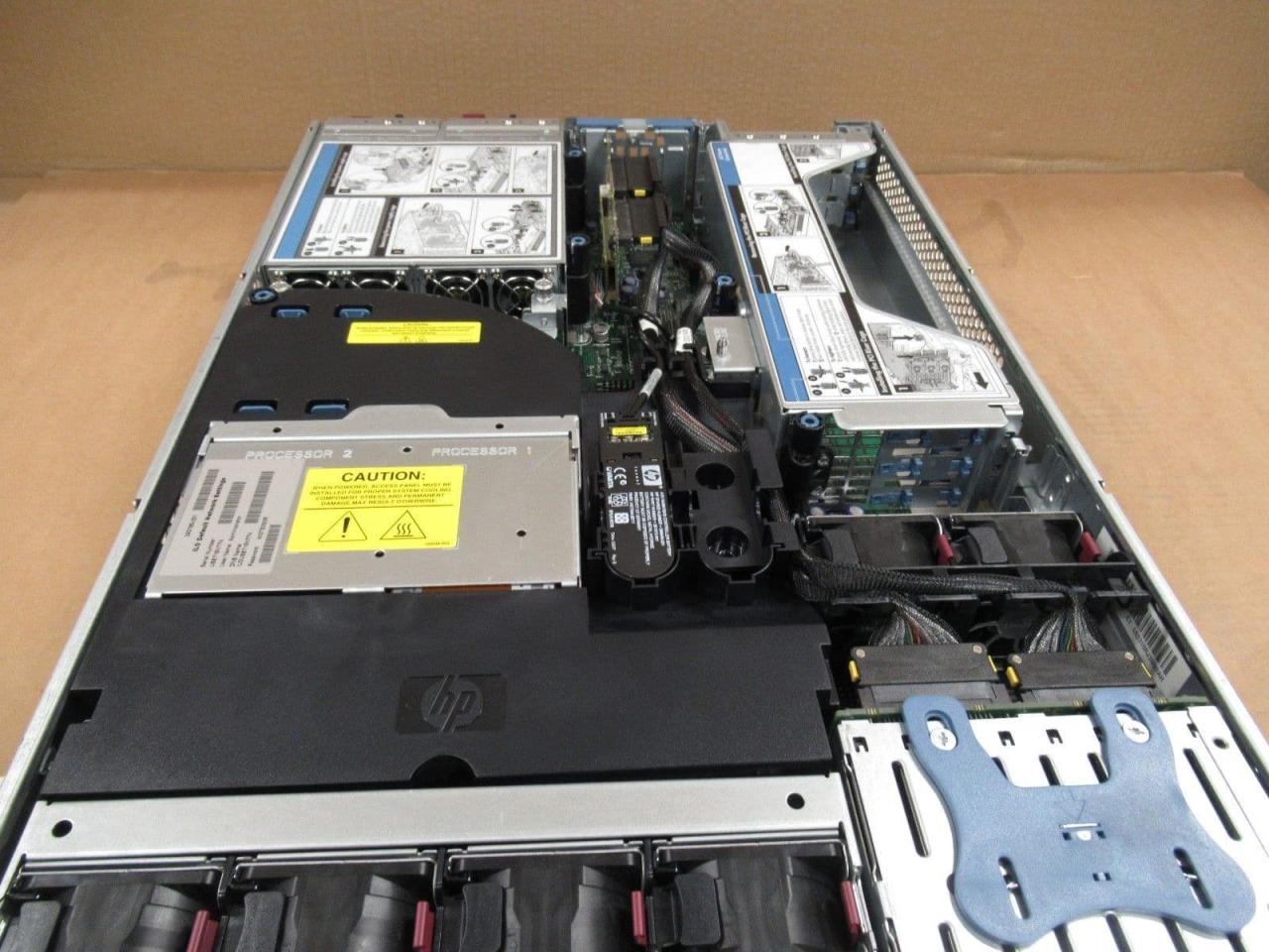 Media convergence server return on investment