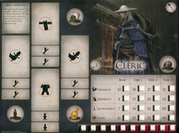 Morning lord cleric build