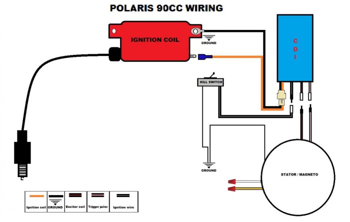 Ignition Wire Replacement: A Step-by-Step Guide