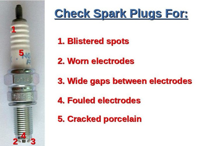 Spark Plug Cracks: A Safety Hazard