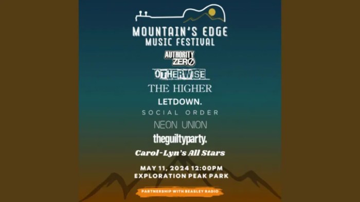 Mountains edge music festival