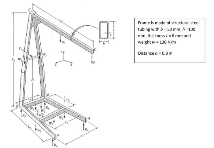 Steel building frame square tubing hanging