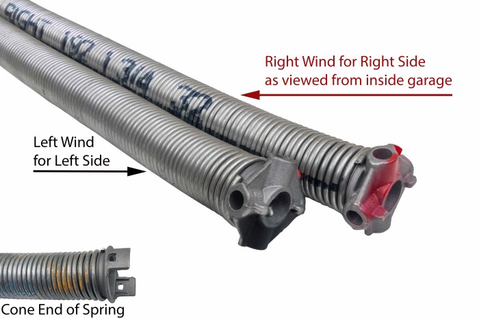 Torsion calculator springs