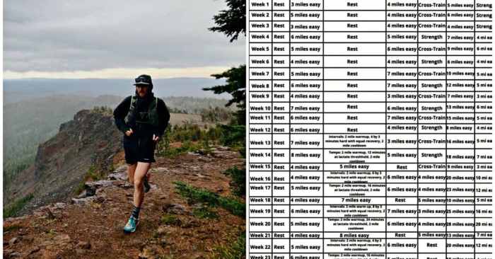 100 mile training plan