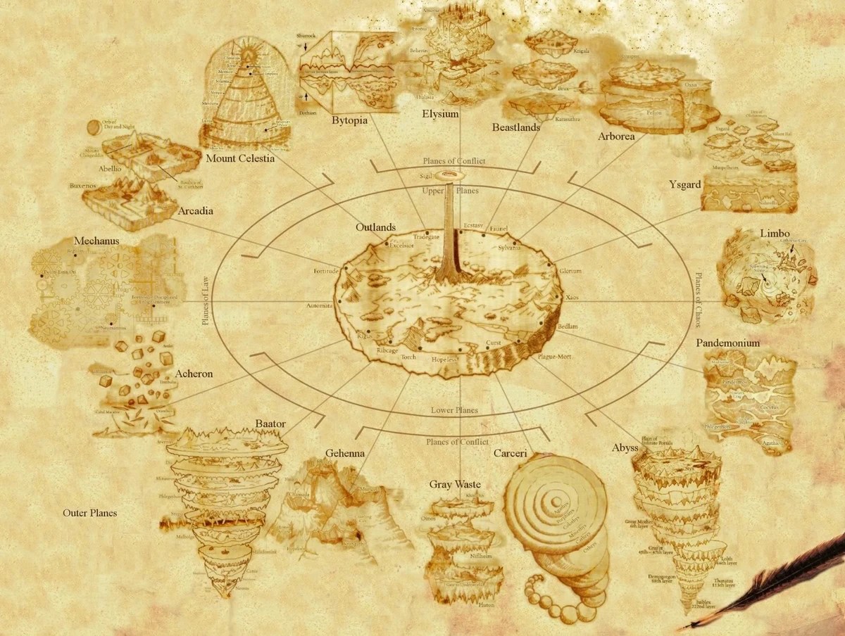 Planescape 2e map of the outer planes