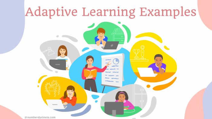 Adaptive learning training accredited growthengineering growth