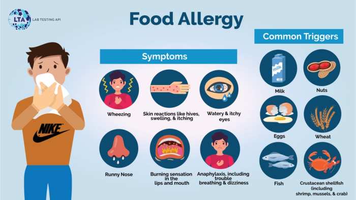 Allergies and sensitivities to natural ingredients