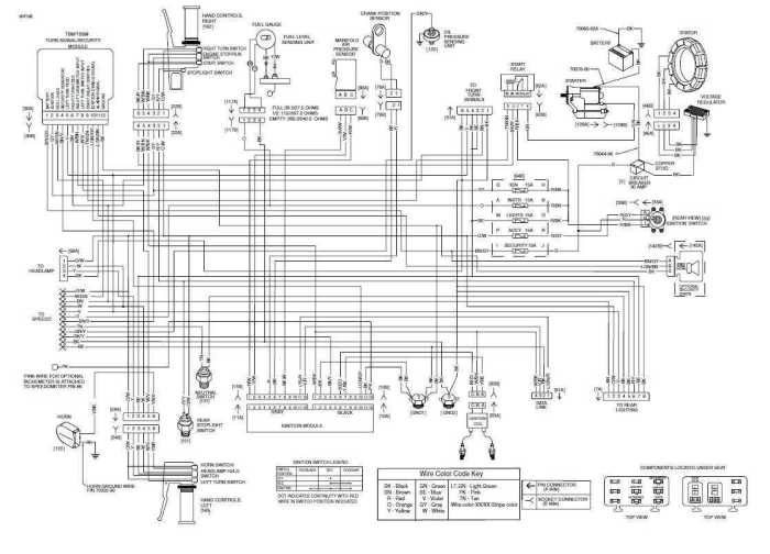 Ignition Wire Resistance: Understanding its Importance