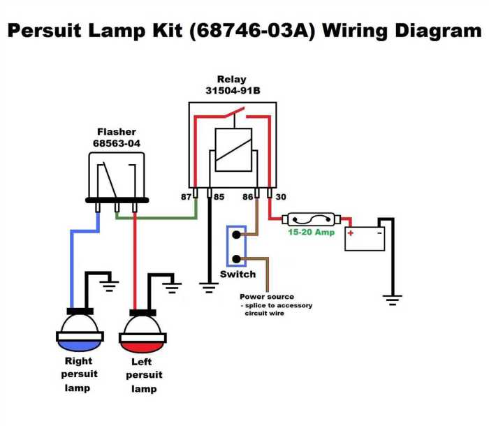 Ignition Wire Resistance: Understanding its Importance