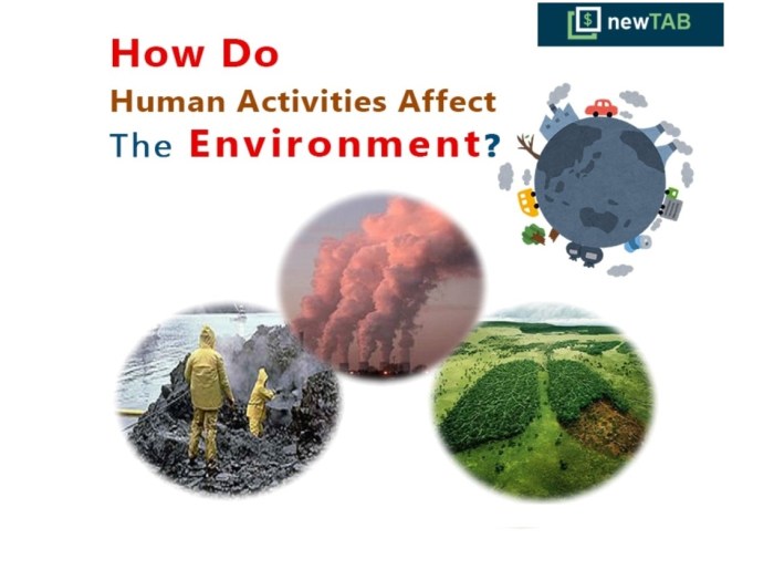 Climate change health human impact impacts diseases chart disease due public effects toolkit people infectious spread our infographic asthma effect