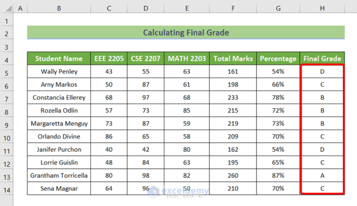 Mini Exams for Summative Assessments