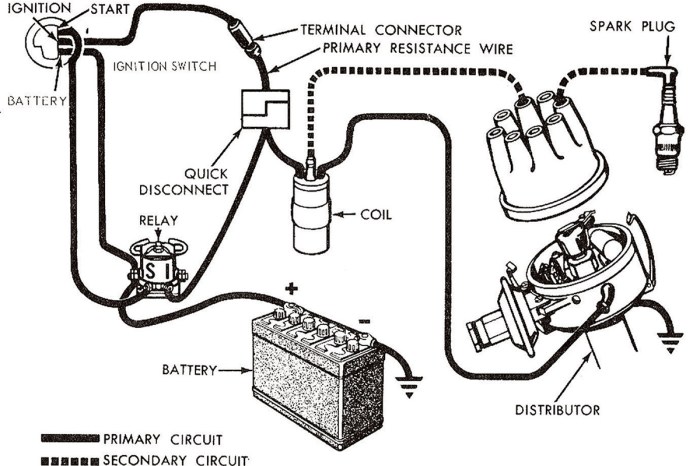 Ignition coil testing autozone repair fig voltage measuring