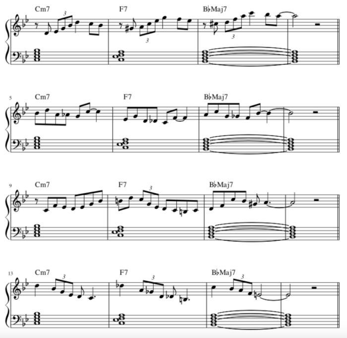 Birdsong in Jazz Music: A Springtime Improvisation