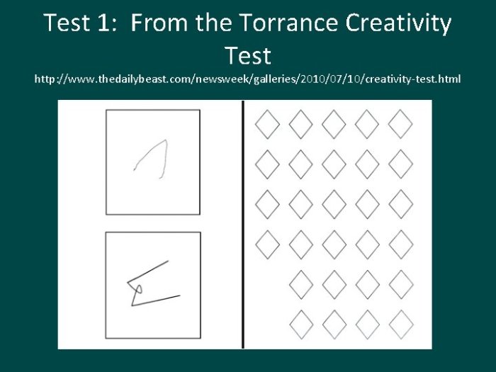 Mini Exams for Creativity Skills