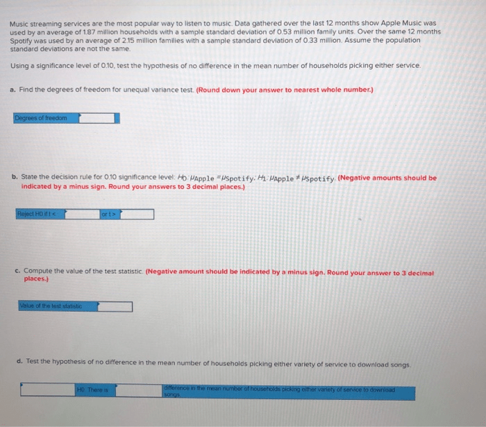 Media convergence server analytics